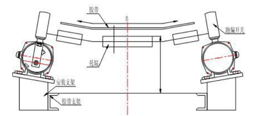 b4a2683ef3681a51b9c22001f814b7e3.png b4a2683ef3681a51b9c22001f814b7e3.png